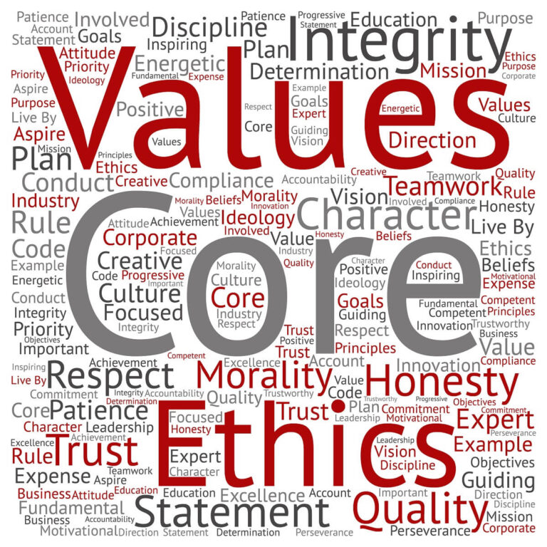 Our core values and ethics.